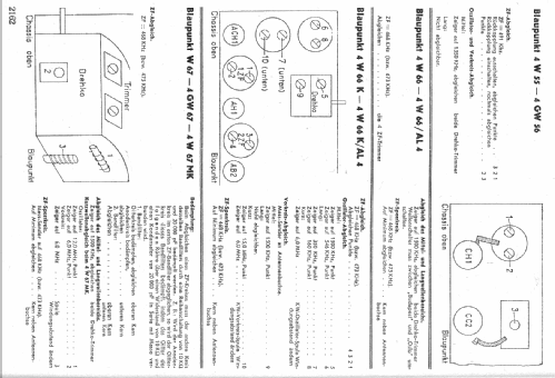 4W66; Blaupunkt Ideal, (ID = 6592) Radio