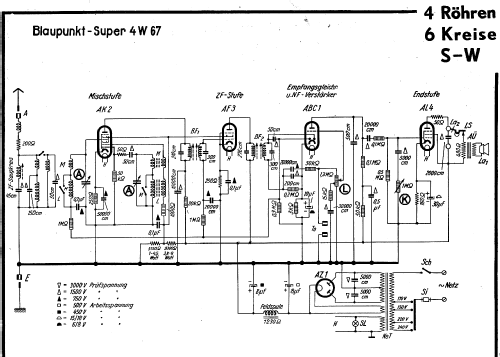 4W67; Blaupunkt Ideal, (ID = 13771) Radio