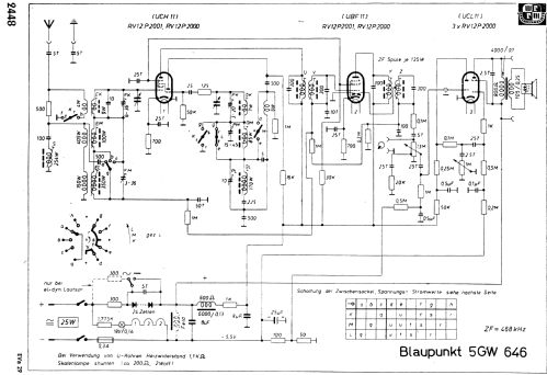 5GW646; Blaupunkt Ideal, (ID = 1425651) Radio