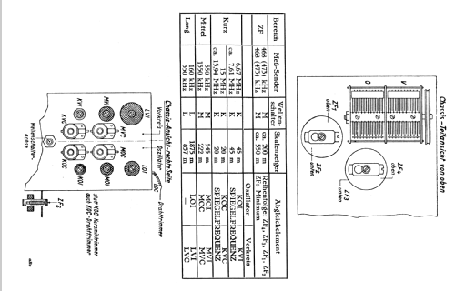 5GW648; Blaupunkt Ideal, (ID = 64681) Radio