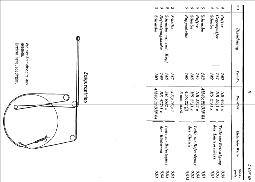 5GW69; Blaupunkt Ideal, (ID = 194934) Radio