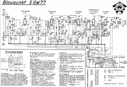 5GW77; Blaupunkt Ideal, (ID = 857654) Radio