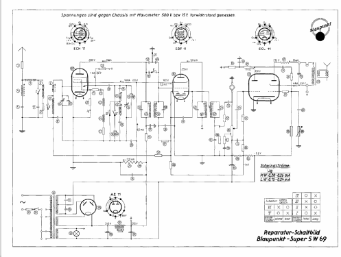 5W69; Blaupunkt Ideal, (ID = 653574) Radio