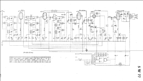 Übersee-Gemeinschafts-Empfänger Stuttgart 5W77S; Blaupunkt Ideal, (ID = 7386) Radio