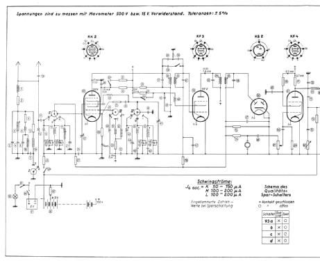 6B68H; Blaupunkt Ideal, (ID = 1400307) Radio