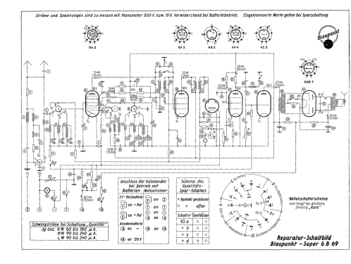 6B69 ; Blaupunkt Ideal, (ID = 658790) Radio