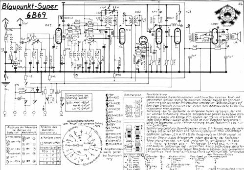 6B69 ; Blaupunkt Ideal, (ID = 863534) Radio