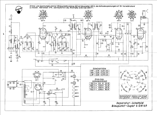 6GW69P; Blaupunkt Ideal, (ID = 658960) Radio