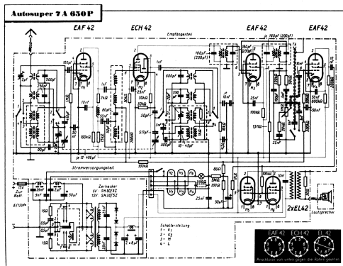 7A650 P; Blaupunkt Ideal, (ID = 1766812) Car Radio