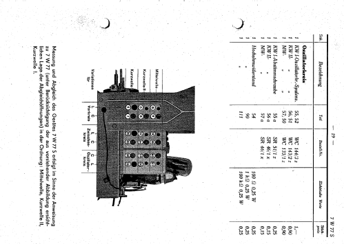 7W77S; Blaupunkt Ideal, (ID = 1963312) Radio