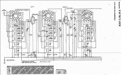 9W748; Blaupunkt Ideal, (ID = 11378) Radio