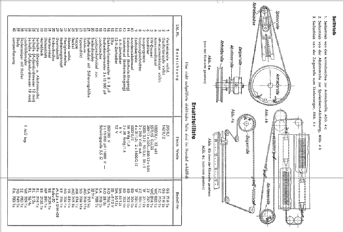 A520FA; Blaupunkt Ideal, (ID = 163753) Car Radio