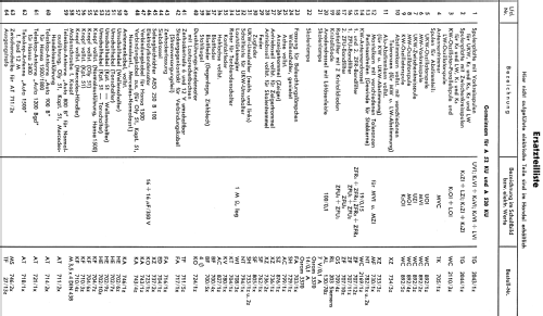 A52KU; Blaupunkt Ideal, (ID = 994991) Car Radio