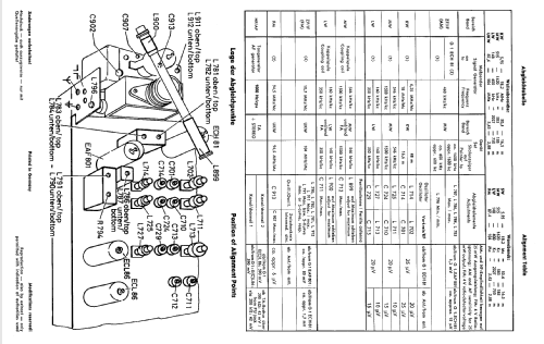 Arizona 43380; Blaupunkt Ideal, (ID = 1361936) Radio