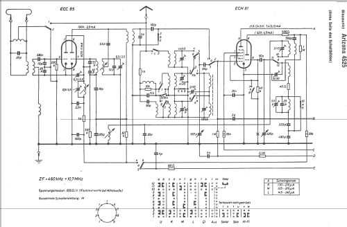 Arizona 59 4525; Blaupunkt Ideal, (ID = 11056) Radio