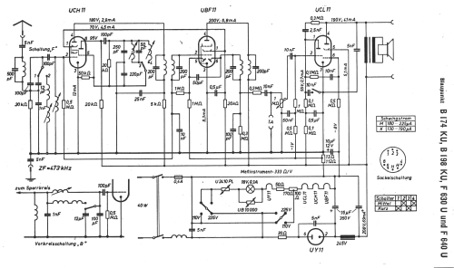 B198KU; Blaupunkt Ideal, (ID = 11074) Radio