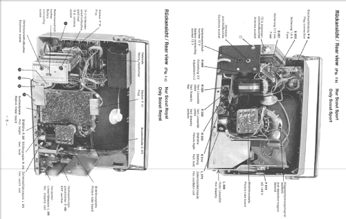 Bahia 7.671.080; Blaupunkt Ideal, (ID = 1799223) Television