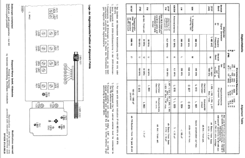 Ballett 7.624.280; Blaupunkt Ideal, (ID = 151543) Radio