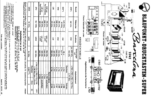 Barcelona 2342; Blaupunkt Ideal, (ID = 762733) Radio