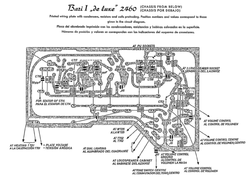 Bari I de luxe 2460; Blaupunkt Ideal, (ID = 172015) Radio