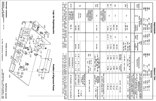 Bilbao US 7.628.554; Blaupunkt Ideal, (ID = 1749568) Radio