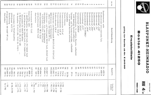 Boston 41 250; Blaupunkt Ideal, (ID = 203029) Radio