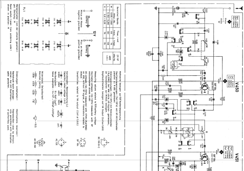 Bremen 7.639.100 ab 820001; Blaupunkt Ideal, (ID = 1591660) Car Radio