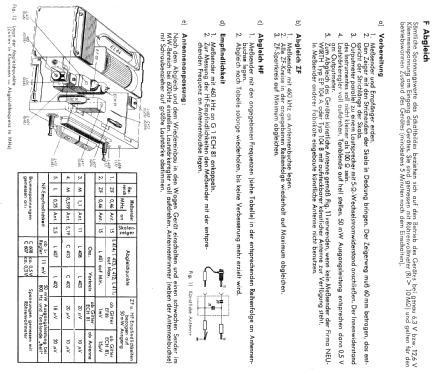 Bremen 9480; Blaupunkt Ideal, (ID = 619275) Car Radio