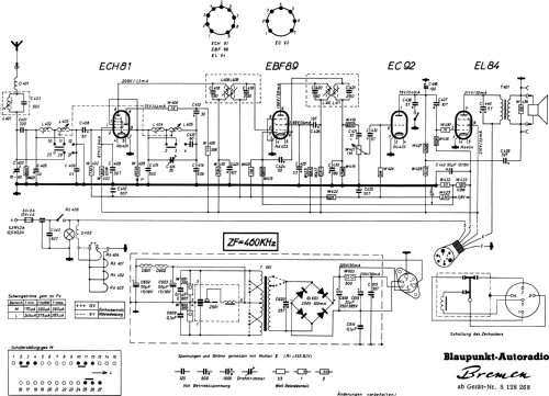 Bremen ab S 128268; Blaupunkt Ideal, (ID = 1165884) Car Radio