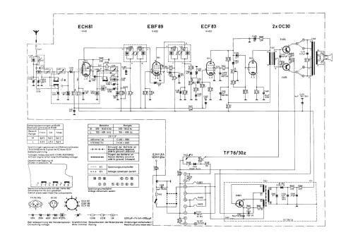 Bremen TR ab E 822001; Blaupunkt Ideal, (ID = 736882) Car Radio