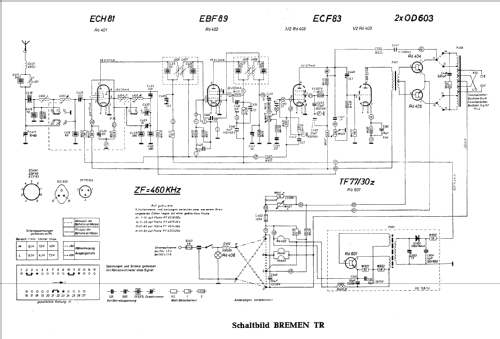 Bremen Transistor ab G 203001; Blaupunkt Ideal, (ID = 117724) Car Radio