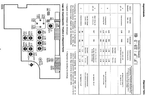 Buggy NT UML 7.653.310; Blaupunkt Ideal, (ID = 402796) Radio