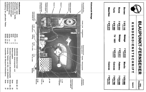 Caracas 7.670.700; Blaupunkt Ideal, (ID = 1064713) Television