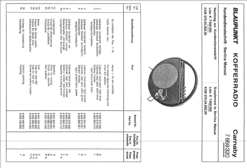 Carnaby 7.659.320; Blaupunkt Ideal, (ID = 244203) Radio