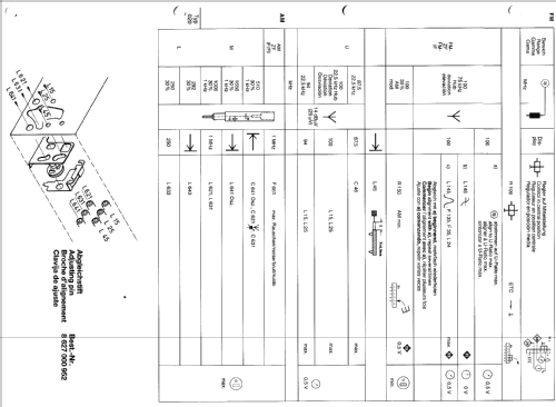 Coburg MR 23 7.643.591.010; Blaupunkt Ideal, (ID = 613304) Car Radio