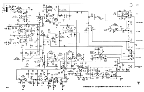 Color Testgenerator CTG1002; Blaupunkt Ideal, (ID = 649092) Equipment
