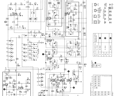 Delta 3091 7.622.510; Blaupunkt Ideal, (ID = 1978671) Radio