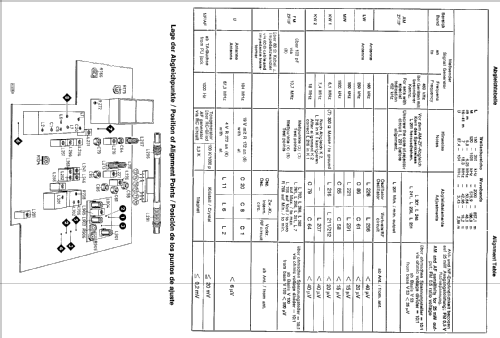 Delta 3091 7.622.510; Blaupunkt Ideal, (ID = 291022) Radio