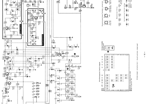 Delta 3092 7.624.530; Blaupunkt Ideal, (ID = 1980413) Radio