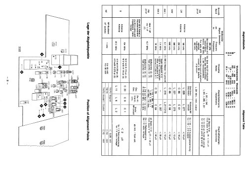 Delta 3092 7.624.530; Blaupunkt Ideal, (ID = 1984166) Radio