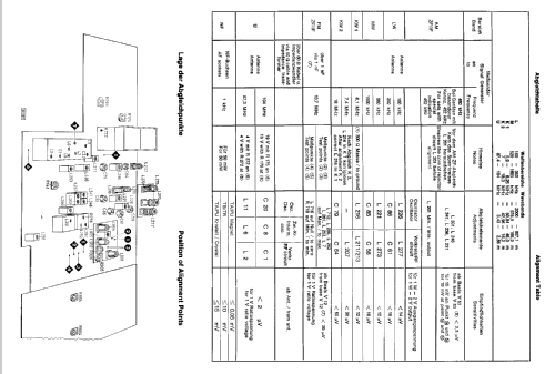 Delta 3092 7.624.530; Blaupunkt Ideal, (ID = 291964) Radio