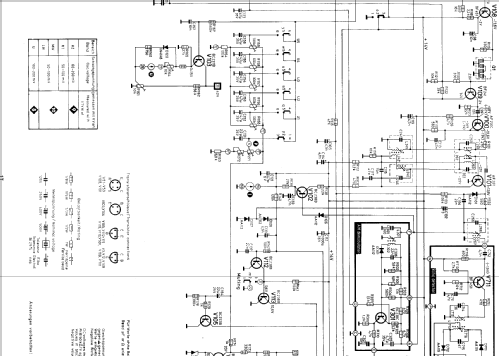 Delta 6002 7.623.510; Blaupunkt Ideal, (ID = 293004) Radio