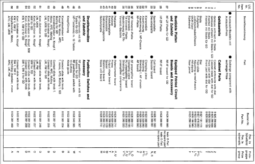 Delta 6002 7.623.510; Blaupunkt Ideal, (ID = 293012) Radio