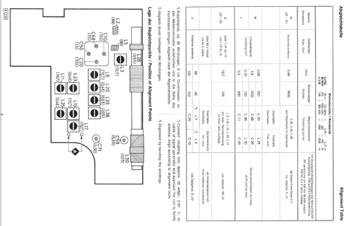 Dixie NT UML 7.653.370; Blaupunkt Ideal, (ID = 129150) Radio