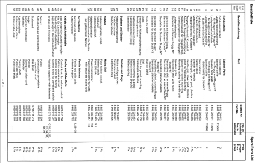 Dixie NT UML 7.653.370; Blaupunkt Ideal, (ID = 129153) Radio