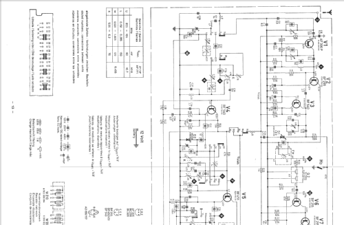 Dortmund 7.633.656 ab F 6250001; Blaupunkt Ideal, (ID = 156824) Car Radio