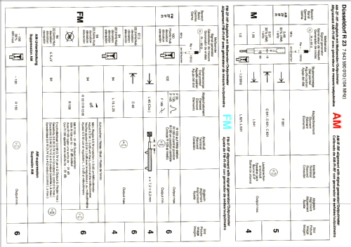 Düsseldorf R 23 7.643.590.010 ab 7350001; Blaupunkt Ideal, (ID = 613545) Car Radio