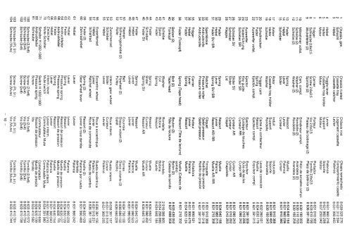 Düsseldorf SQR49 7.648.490.010; Blaupunkt Ideal, (ID = 853296) Car Radio