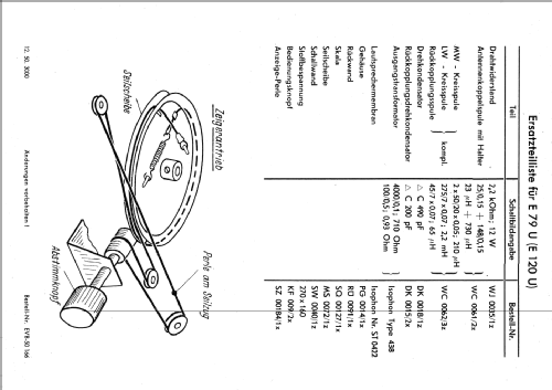 E79U; Blaupunkt Ideal, (ID = 1357809) Radio