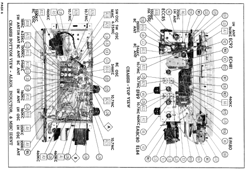 Elvira ; Blaupunkt Ideal, (ID = 748883) Radio